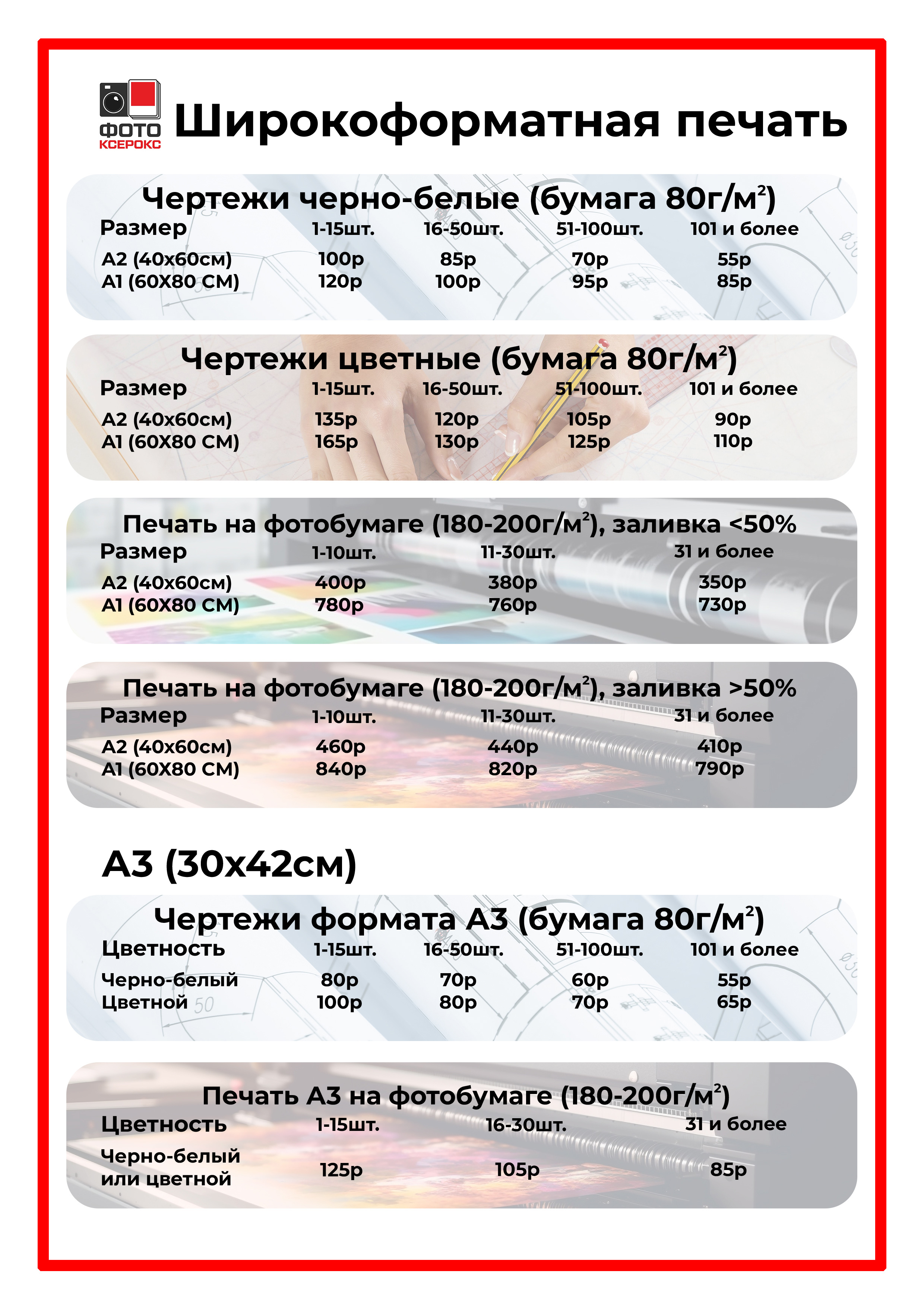 Цены на широкоформатную печать