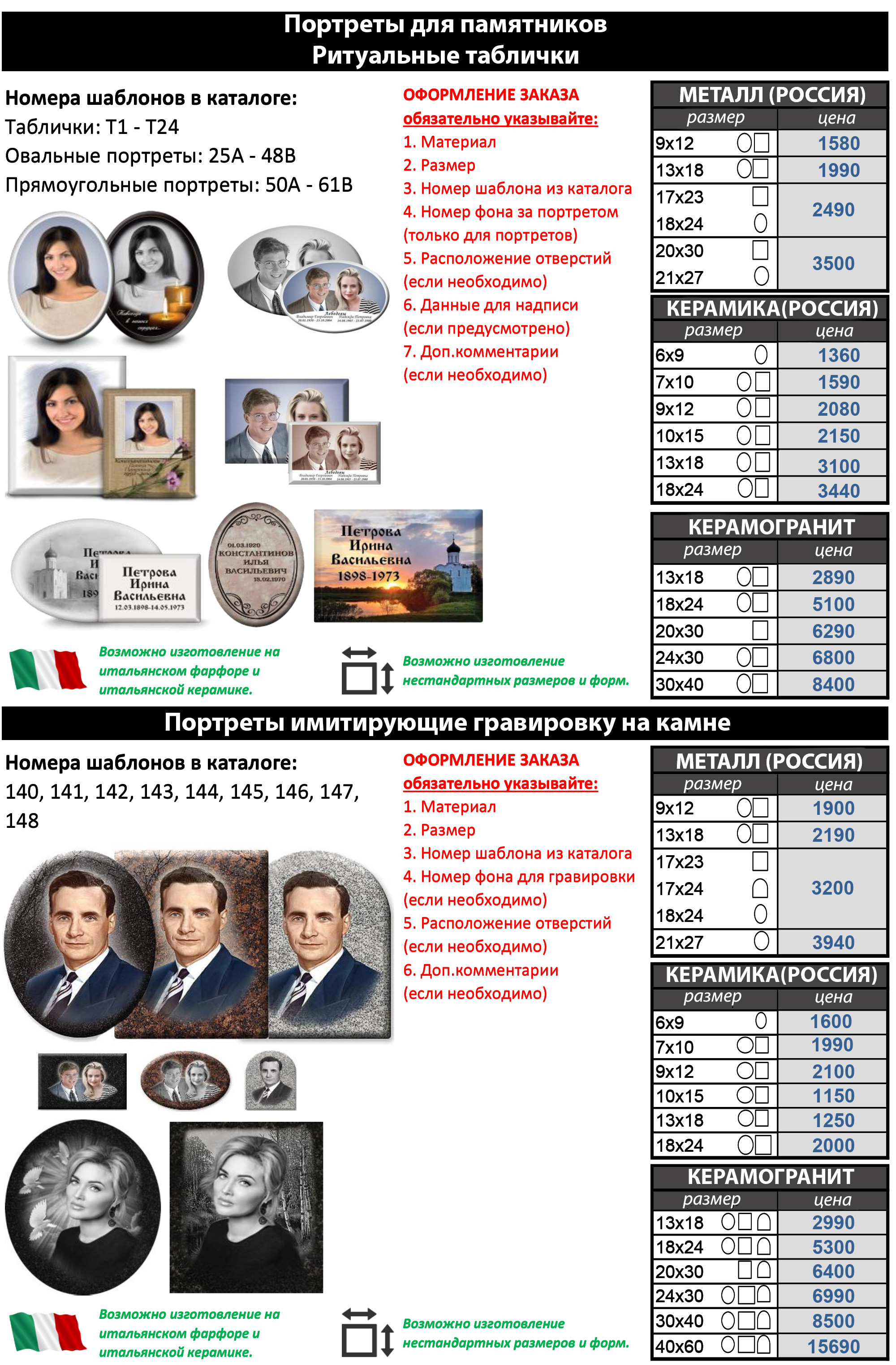 Цены на ритуальную продукцию 1