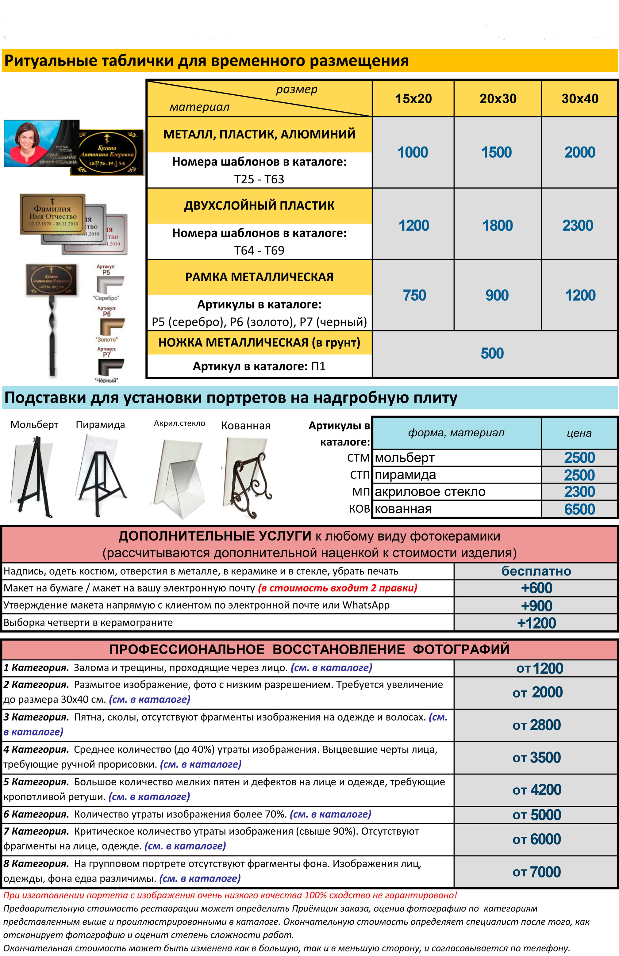 Цены на ритуальную продукцию 7